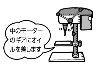 マシン用マシンオイル