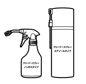クリーナースプレー