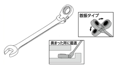 ラチェット部首振タイプ