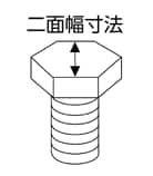 確認箇所