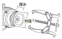 確認箇所