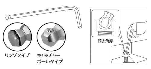 ボールポイントタイプ