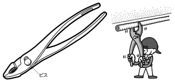 コンビネーションプライヤー