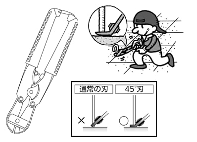 軟線用カッター(斜型)