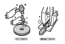 ボックス画像