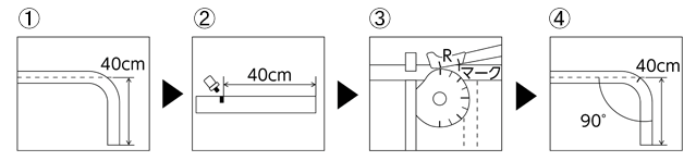 Rマークの使い方