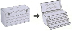 スチール製工具箱の種類
