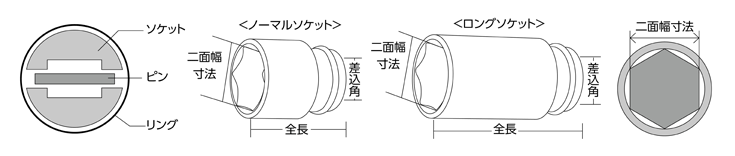 ボックス画像