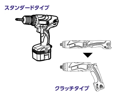 ドリルドライバー