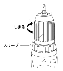ビットの装着(キーレスチャックの場合)