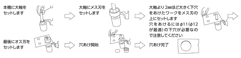 穴あけの手順
