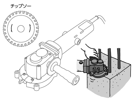 鉄筋カッター(チップソー型)