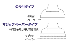 確認箇所