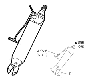 エアーニッパー
