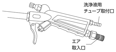 エア取入口