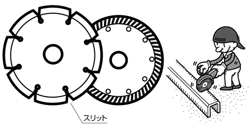 ダイヤモンドホイール