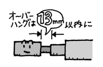 オーバーハング