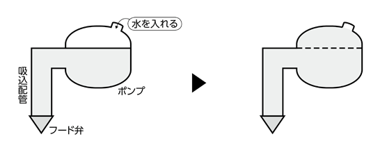 ボックス画像