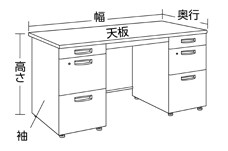 確認箇所