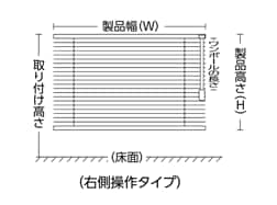 確認箇所