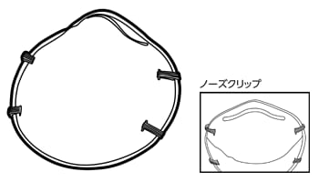 使い捨て式防じんマスク