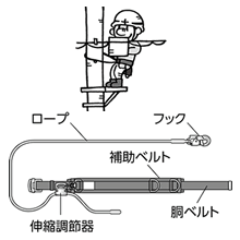 U字吊り専用