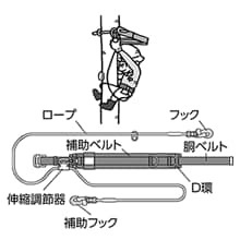 1本吊り・U字吊り兼用(補助フック付)
