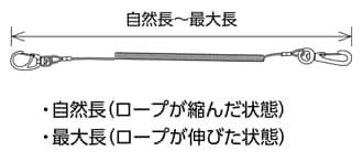 ロープ伸縮