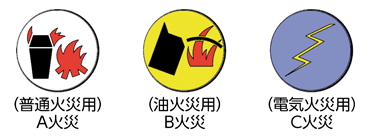 適応火災表示マーク