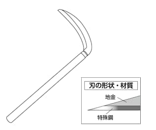 薄鎌(草刈鎌)