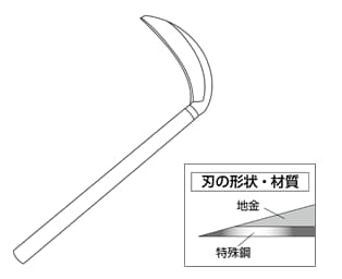 中厚鎌(草刈鎌)