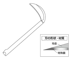 木鎌