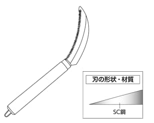 縄切鎌