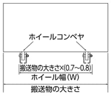 要チェック画像1