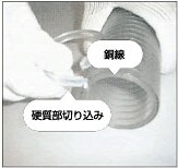 E型の銅線の取り出し方