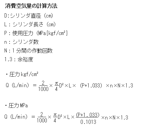 消費空気量の計算方法