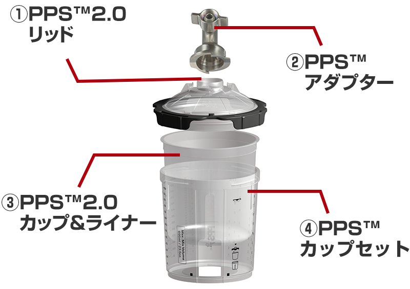 3MTMPPSTM2.0(塗装用カップ)
