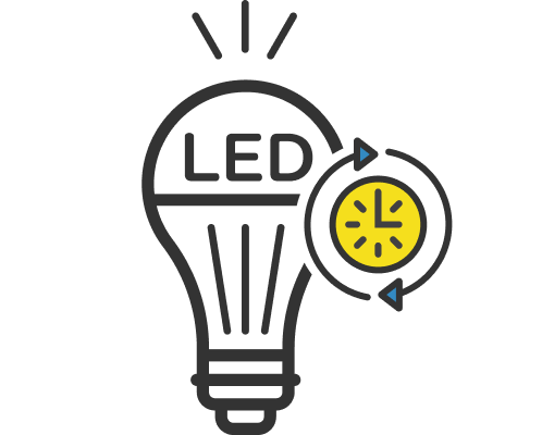 LEDは長持ち