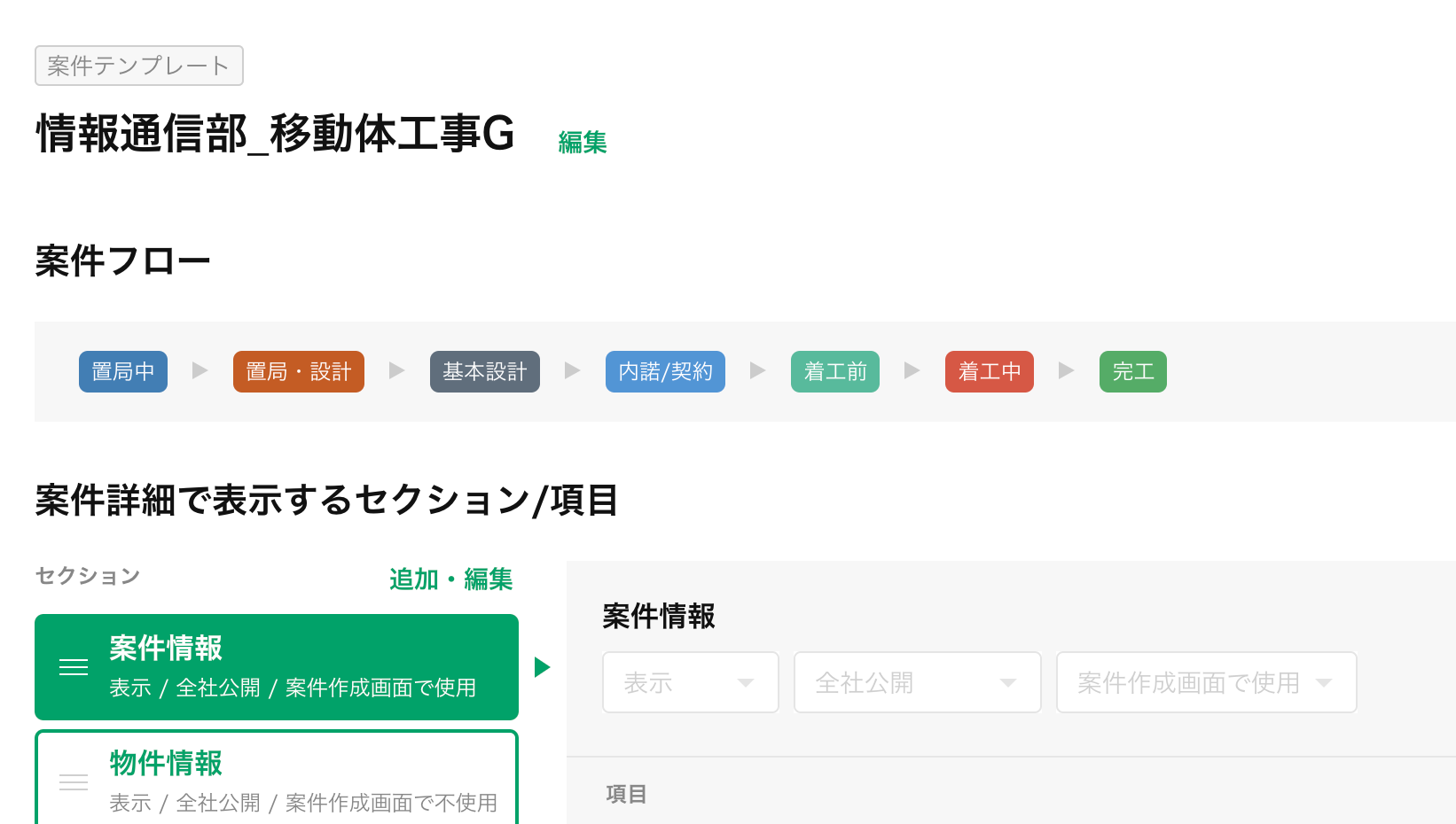 KANNAの案件フロー