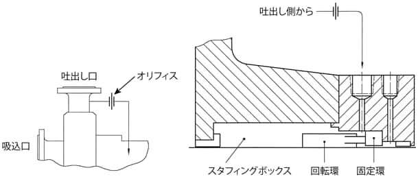 図4-1-4 フラッシングプラン-11