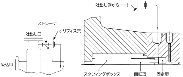 図4-1-5 フラッシングプラン-12