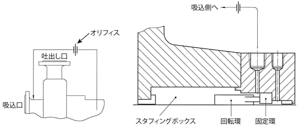図4-1-6 フラッシングプラン-13