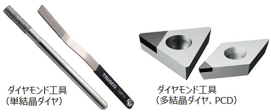 ダイヤモンド工具