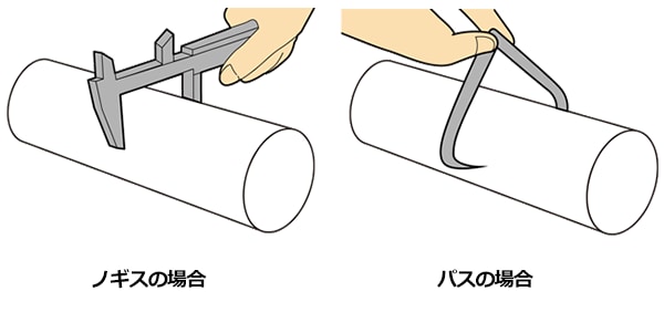 図4：太い配管の測定