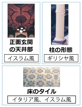 図4-8