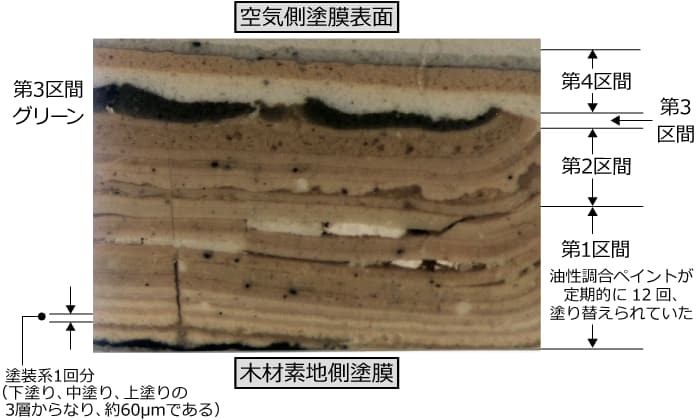 図4-9