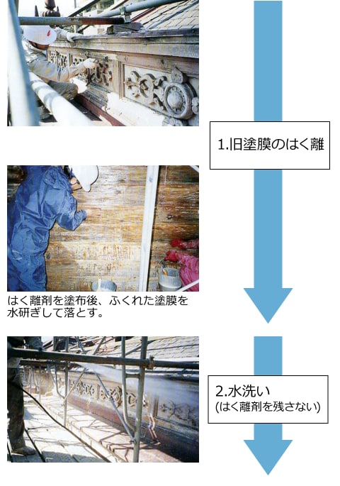 図4-11