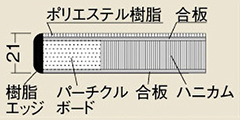 軽量作業台KK ポリエステルの天板画像