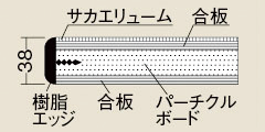 重量作業台KW サカエリュームの天板画像