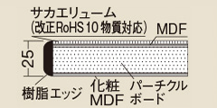 中量作業台CS サカエリュームの天板画像